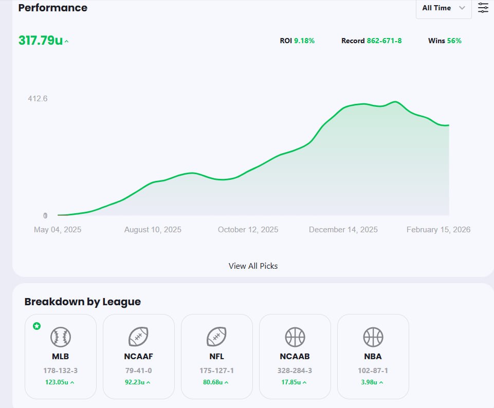 TK Sports Analytics | Data-Driven Sports Consulting